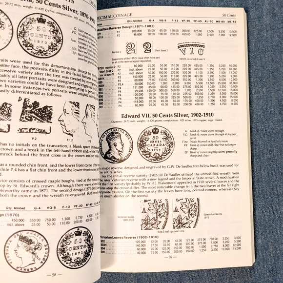 Coins of Canada Ninth Edition 1989 by J.A. Haxby and R.C. Willey - Picture 5 of 6